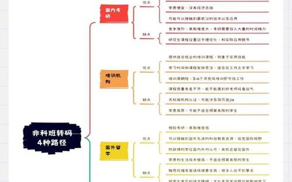 日韩矿转码专一2023网页版、亚洲砖矿转码砖2023
