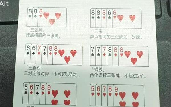 是什么意思打扑克的视频不盖被子-被子横着盖有什么忌讳