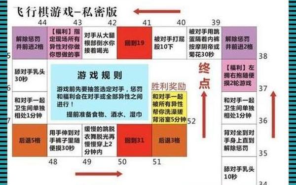 斯慕圈任务表(字母圈任务表清单)
