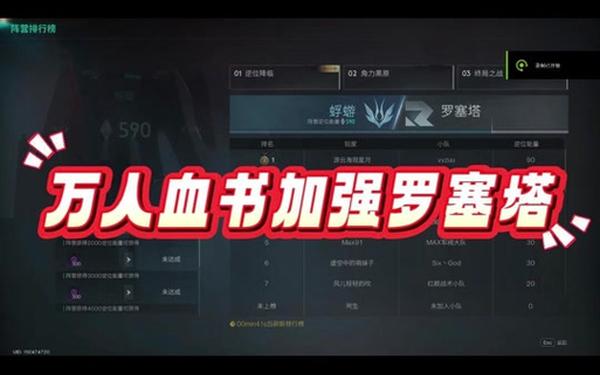 七日世界罗塞塔v1在哪用、七日世界权限卡怎么用