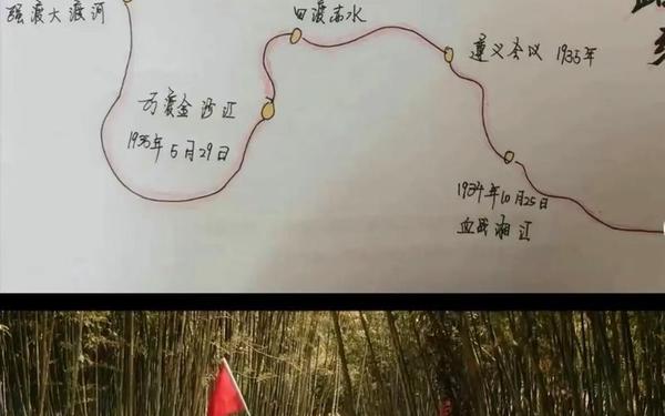 万篇长征正能量入口-万篇长征